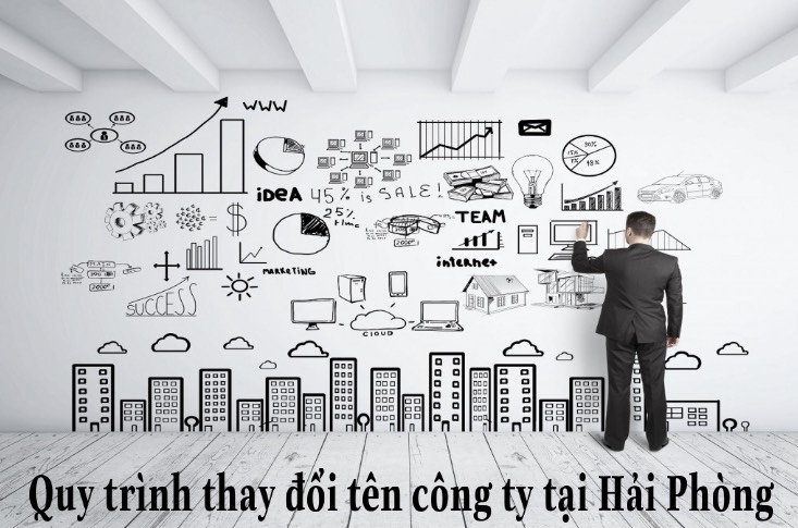 QUY TRÌNH THAY ĐỔI TÊN CÔNG TY TẠI HẢI PHÒNG